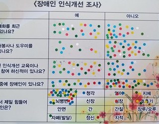 10월18일거리캠페인