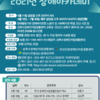 2021년장애아카데미