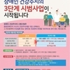 장애인 건강주치의 3단계 시범사업이 시작됩니다