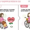 2021년 새롭게 달라지는 장애인정책