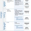2019년 새롭게 달라지는 '장애인 정책'  
