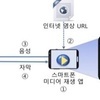 청각장애인용 ‘음성-자막 자동변환 앱’ 시범 실시