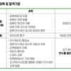 장애인재단, 제2회 장애인식개선강사 민간자격시험 시행