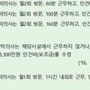 장애인시설 촉탁의 근무시간 명확히 규정